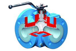 flowserve-atomac-amp3-lined-ball-valve
